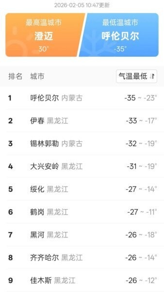 知温天气官方纯净版