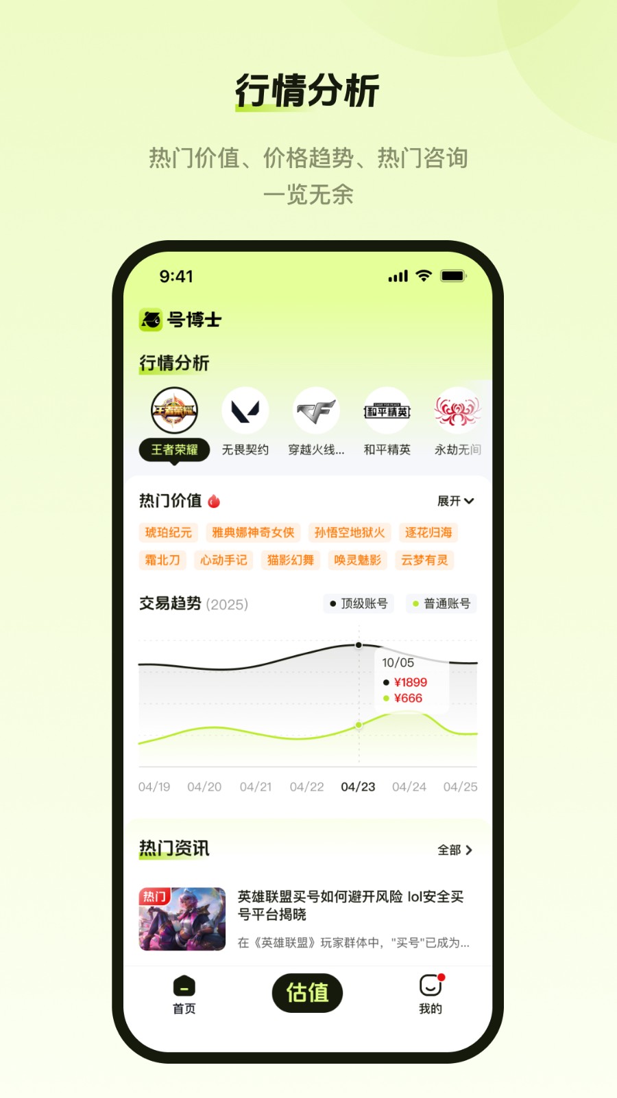 号博士估值app