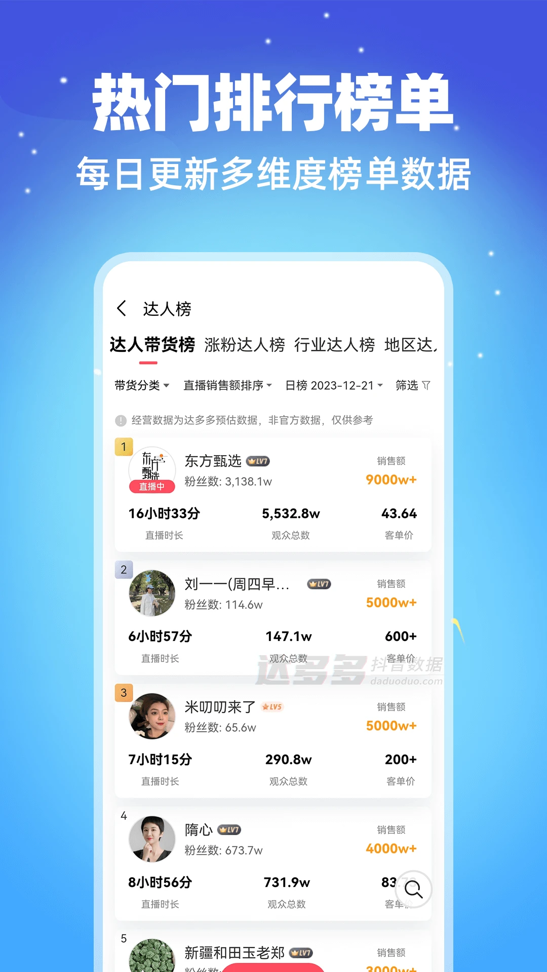 达多多抖音数据