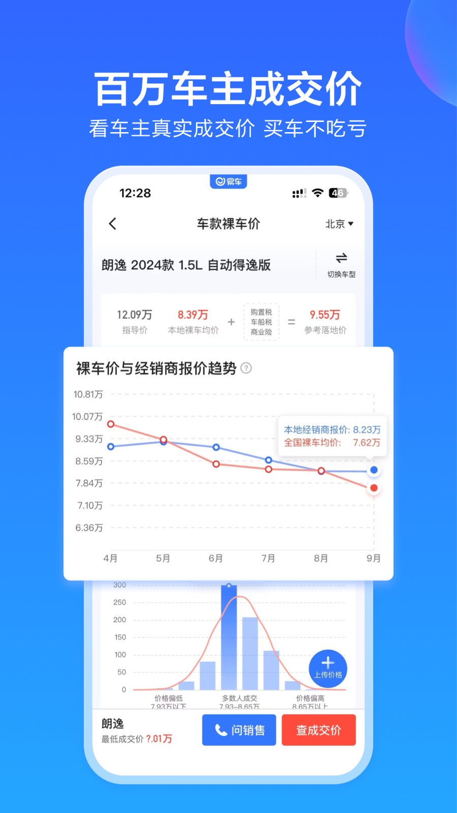 易车二手车app