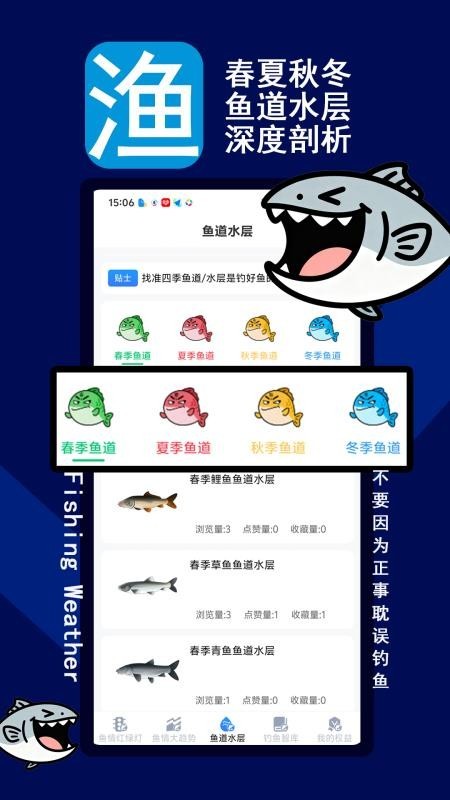 钓鱼气象预报