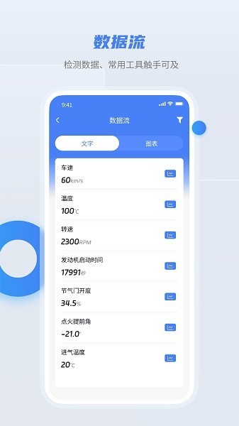 随车宝汽车检测仪app