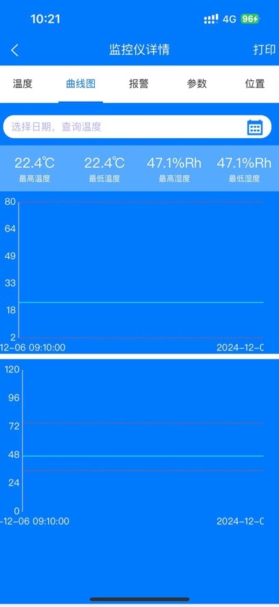 医然冷链监控