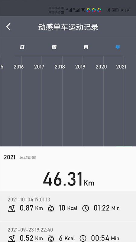 律动健康tv版