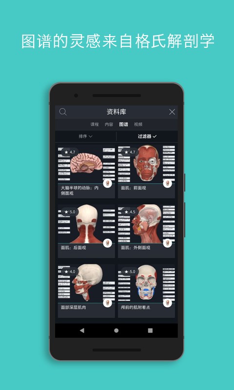 completeanatomy中文版2026