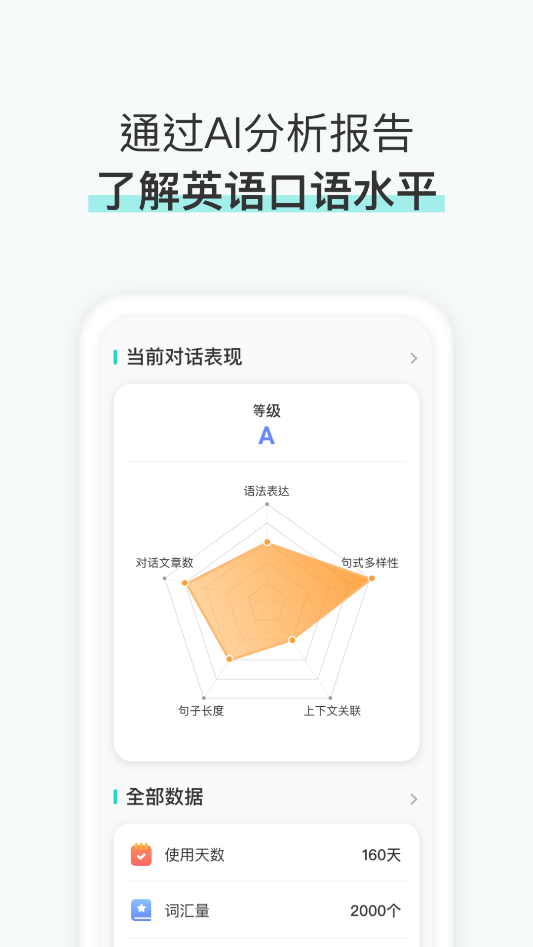 Musio Talk英语学习
