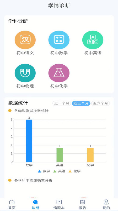 学测星