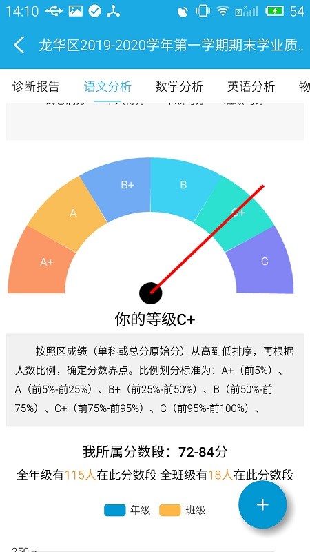 诊学网成绩查询系统