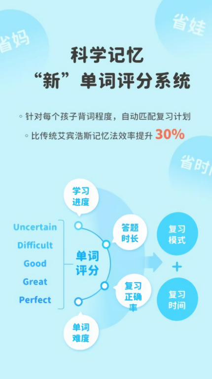 蓝鸽词库