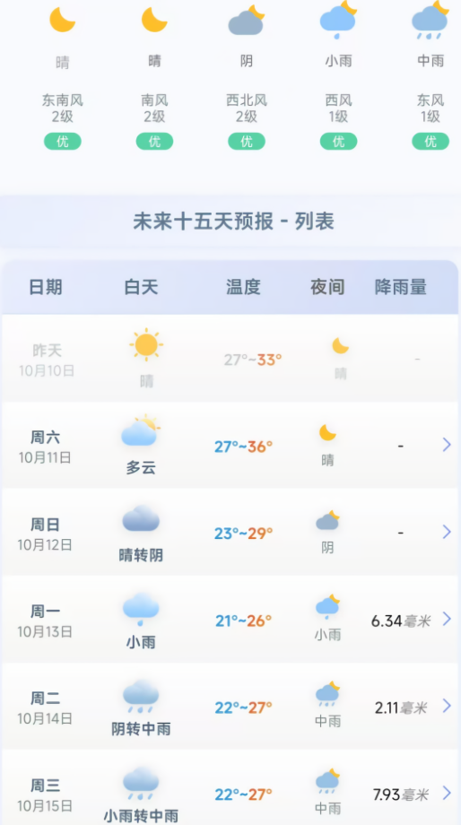 千问天气预报最新版本