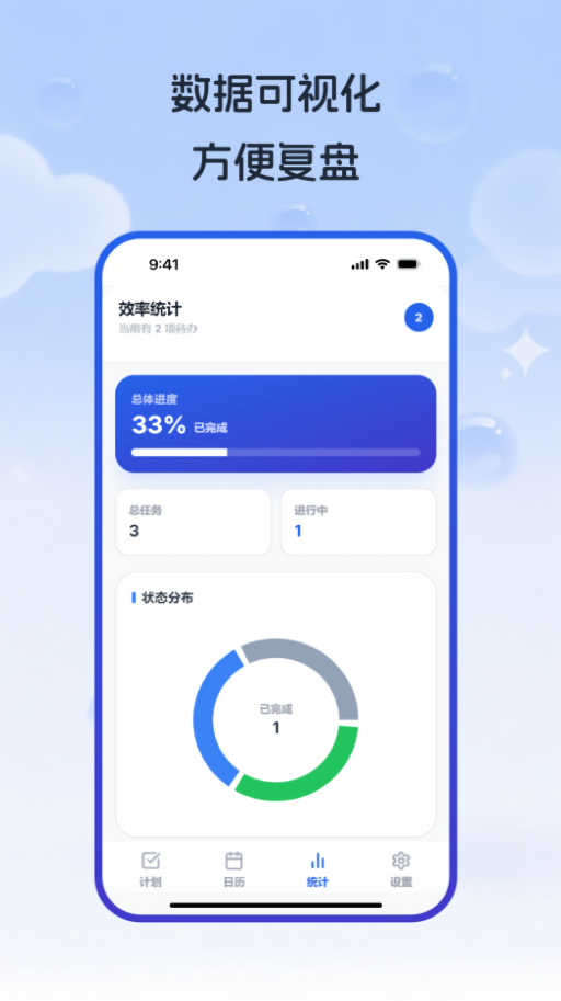 工作计划Path