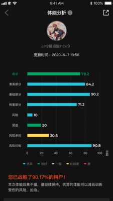 如骏运动