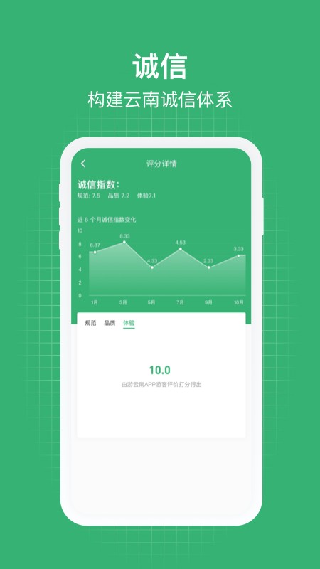 一部手机管旅游综合管理平台
