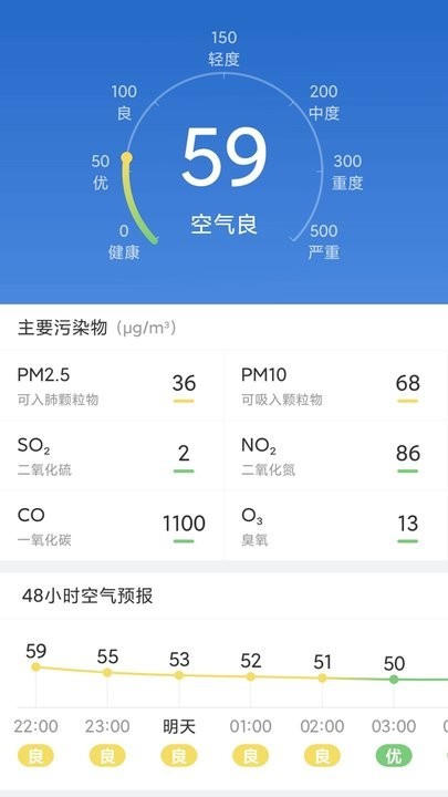 点点天气2.1.0