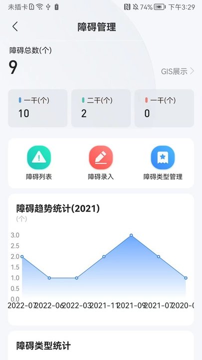 光缆网络智能管理系统