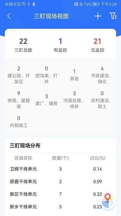 光缆网络智能管理系统