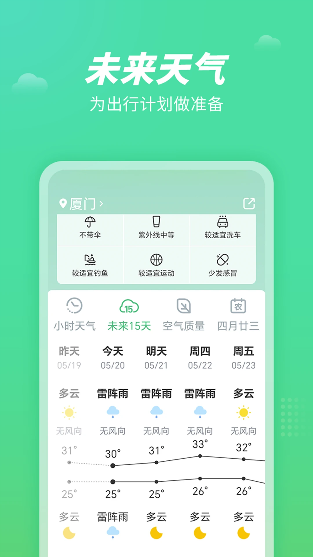 天气王