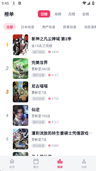 路漫漫动漫